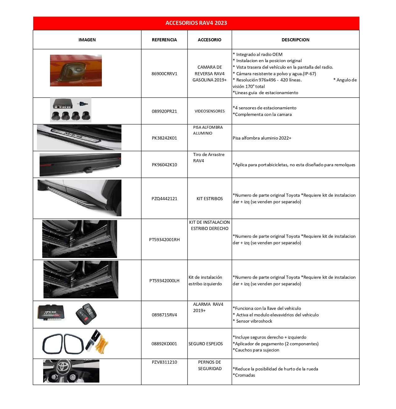 Catálogo de Accesorios / Hilux – Autotropical Toyota
